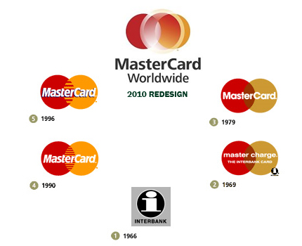 mastercard-logo