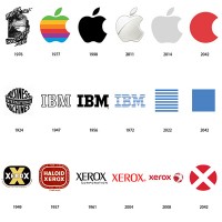 The past and the future of famous logos
