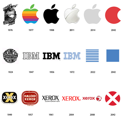 the past and the future of famous logos | famous... Past And Future Of Famous Logo Past And Future Famous Company Logos