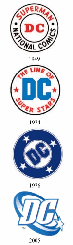 DC comics Logo Design History