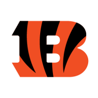 Cincinnati Bengals logo vector
