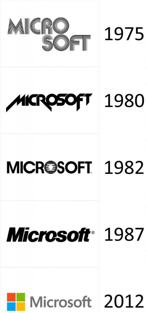 New Microsoft 2012 logo vector in (EPS, AI, CDR) free download