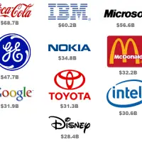 Top 10 brands logo