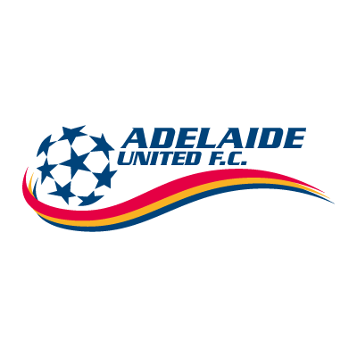 Adelaide United FC logo vector