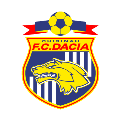 FC Dacia Chisinau (Old) logo vector