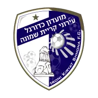 Hapoel Ironi Kiryat Shmona FC vector logo
