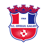 FC Otelul Galati (1964) vector logo