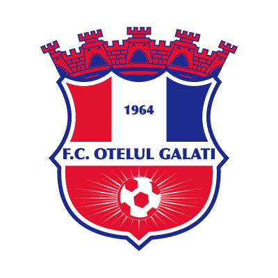 FC Otelul Galati (1964) logo vector