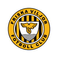 Friska Viljor FC vector logo