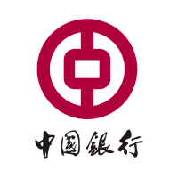 Bank of China Limited vector logo