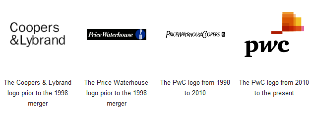 pwc logo history