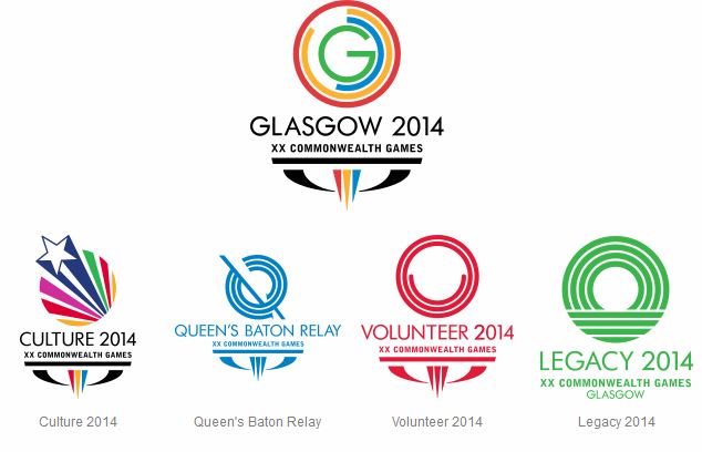 Glasgow 2014 logo