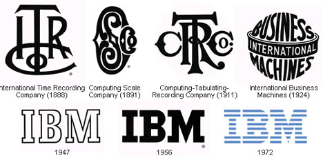 At present, the logo of IBM (International Business Machines Corporation) is simplified recognized and replicated all over the world