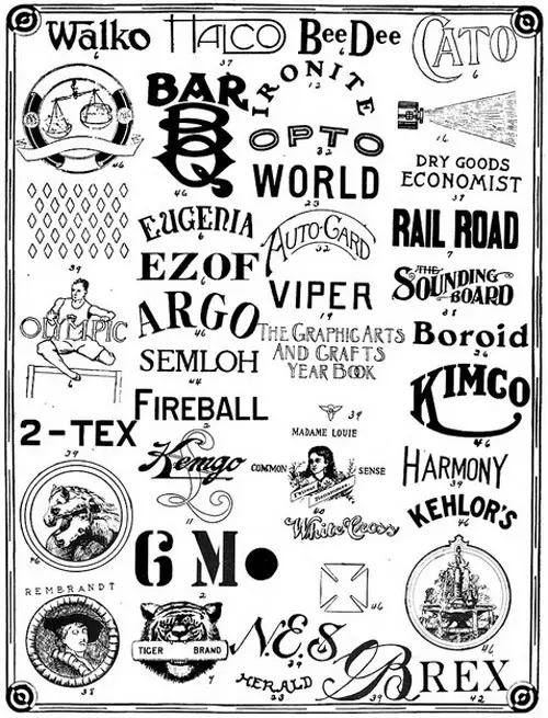 20th century trademarks