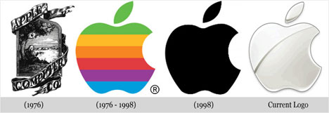 Now, the Apple logo comes with nice gradient chrome silver design and becomes one of the most recognized brand symbols in the world today