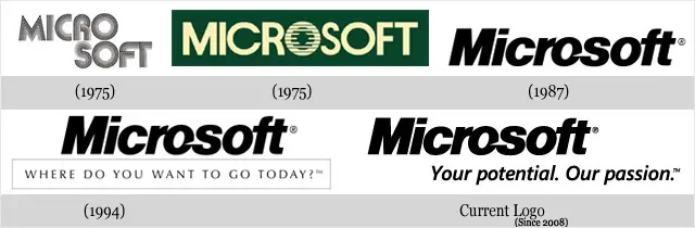 Best Corporate Brand Logo Evolution