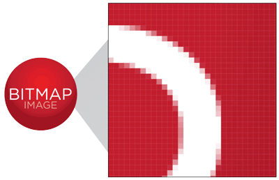 Basics Difference Between Pixel And Based Graphics